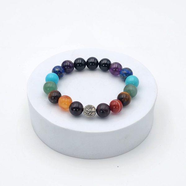Seven Chakras Mixel