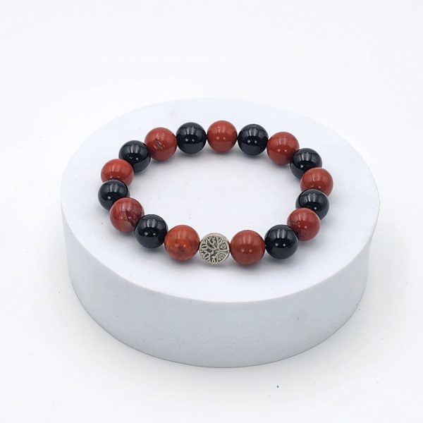 Root Chakra Mixel