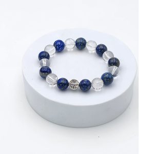 Throat Chakra Mixel