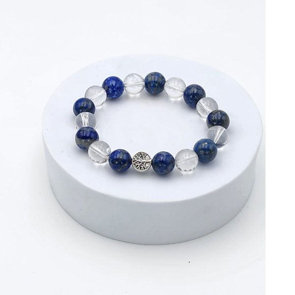 Throat Chakra Mixel